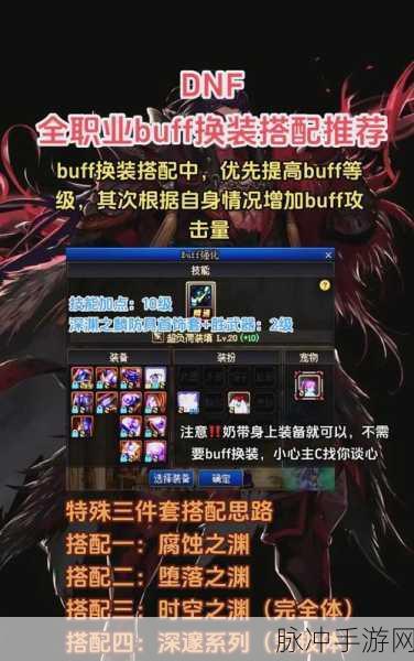 玩转地下城深度攻略,通关秘籍助你赢取宝珠,DNF百变拼图免费兑换全攻略