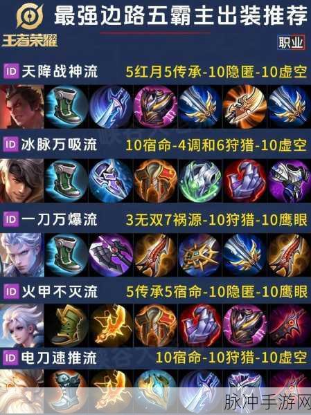 王者荣耀程咬金半肉输出出装详解与上分心得全面分享