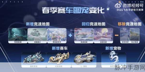 QQ飞车手游攻略，解锁侧身漂移的最佳地图选择