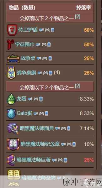 泰拉瑞亚圣种使用全攻略，解锁神秘力量的终极秘密