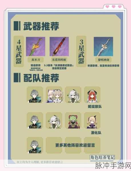 原神深度攻略,揭秘艾尔海森的学派背景与战斗技巧