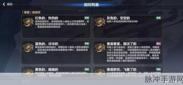 崩坏3深度攻略，雪地战车勋章全面解析