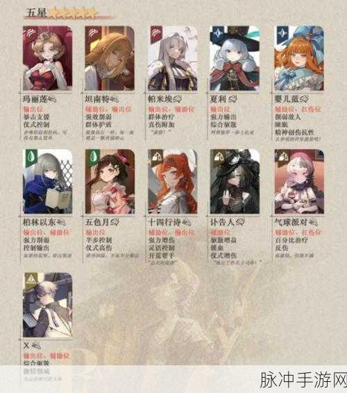 重返未来1999角色养成深度攻略与最新手游资讯全览