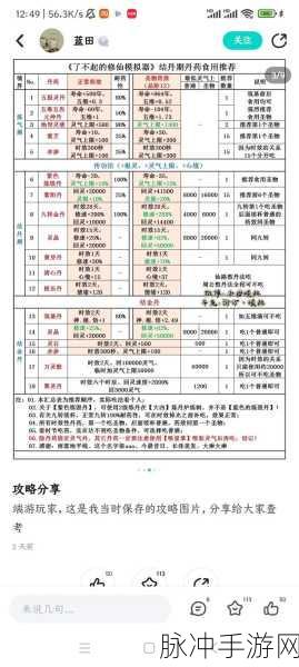 修仙之路,道行增长——揭秘了不起的修仙模拟器如何提升修为