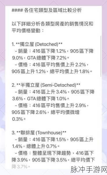 GTA5探索,揭秘比尔金顿产业的潜在收益与攻略指南