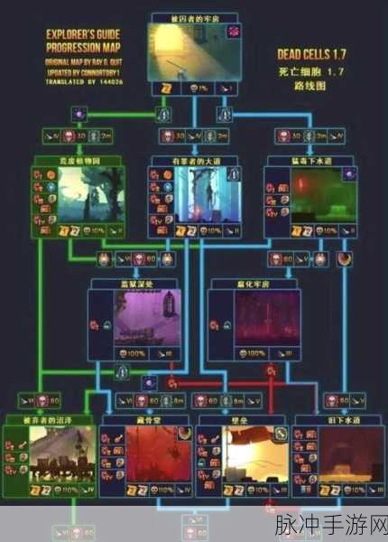 重生细胞绿宝石钥匙全面解析，解锁隐藏地图与联动皮肤的秘密