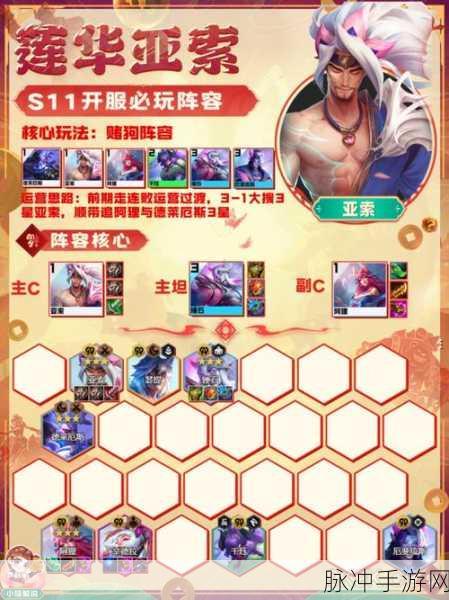 金铲铲之战,华剑战姬阵容搭配深度攻略