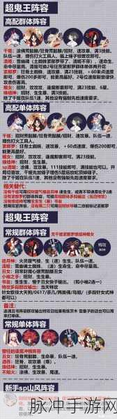 阴阳师山风超鬼王商店兑换指南，最大化你的收益