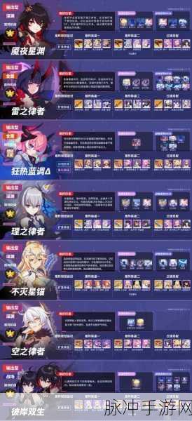 崩坏3女武神誓约，武器与圣痕搭配全攻略