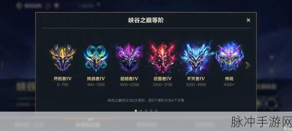 深入解析LOL手游排位等级，黑铁段位全攻略