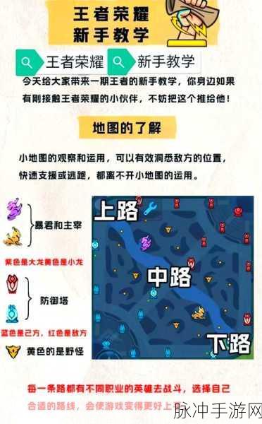 王者荣耀碑画解锁顺序完全攻略,掌握顺序,轻松征服游戏世界