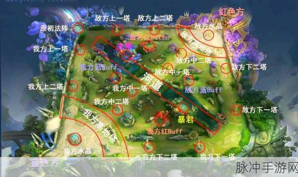王者荣耀碑画解锁顺序完全攻略,掌握顺序,轻松征服游戏世界