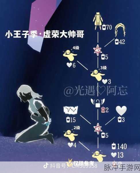 光遇世界探索,白鸟角色适合的斗篷搭配全攻略