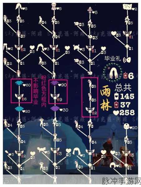 光遇探索之旅,揭秘发号施令的统治者先祖位置与兑换图