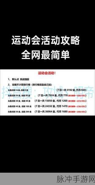 攻城掠地挑战本深度攻略，征服辛毗地形杀敌取胜秘诀全面分享