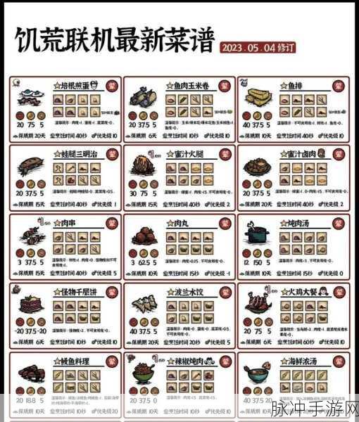 饥荒联机版食材代码全攻略，打造你的生存美食库