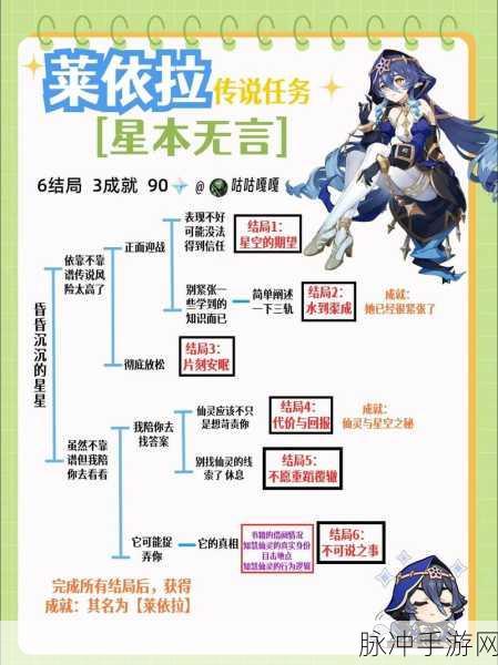 原神莱依拉邀约全结局攻略详解，探索不同路径，解锁隐藏剧情