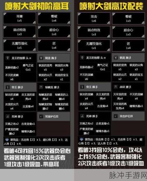 怪物猎人世界手游全武器使用心得与配装深度剖析
