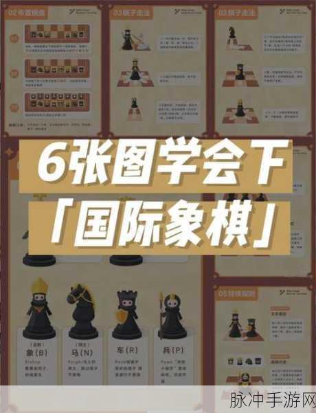 国际象棋手游攻略,深入了解和棋规则与策略