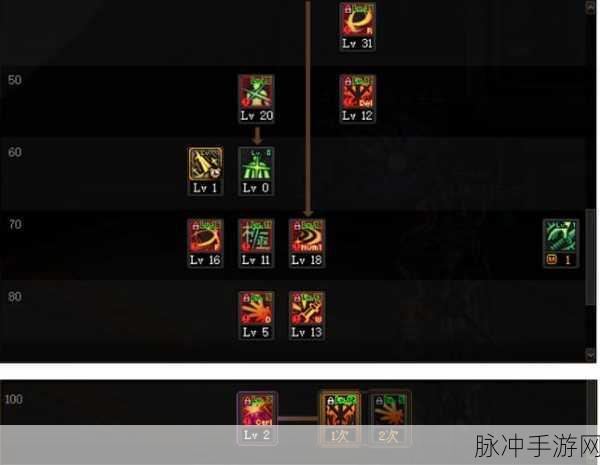 DNF剑魂绝学大揭秘,深度剖析防御精髓——格挡与自动格挡