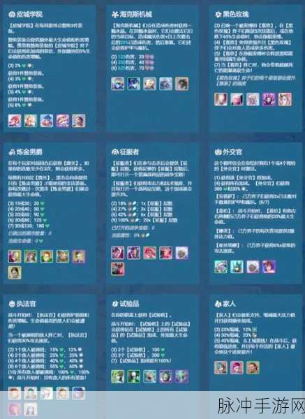 金铲铲之战手游,深度探索独特的龙族羁绊攻略