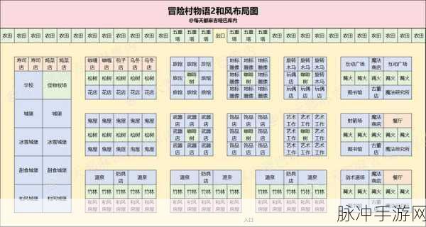 冒险村物语2图1任务解锁条件详解，任务出现条件一览及攻略指南