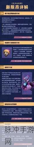 大千世界手游攻略，哥布林精英掉落物品详解