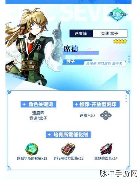 第七史诗魔像构建攻略,精选角色与策略推荐
