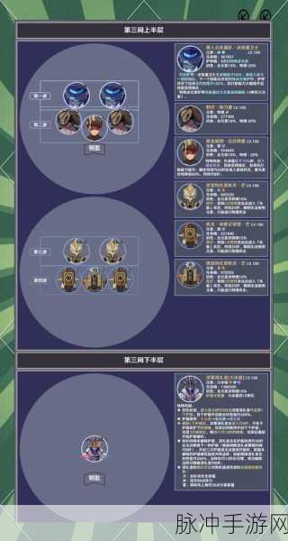 螺旋风暴游戏攻略,详解资源获取途径,助力玩家成长与提升战斗力