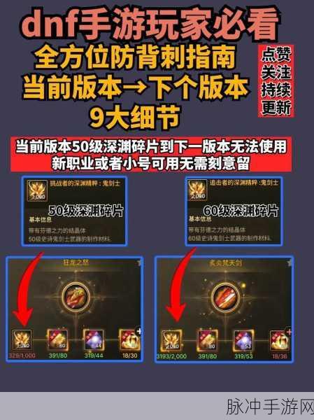 DNF手游全方位伤害深度解析，从物理到魔法，各类伤害机制全面剖析