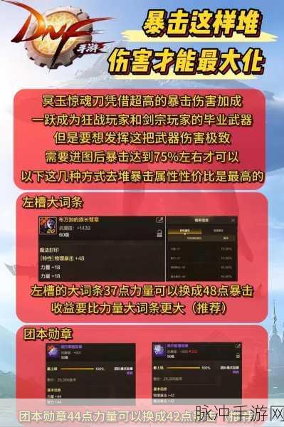 DNF手游全方位伤害深度解析,从物理到魔法,各类伤害机制全面剖析