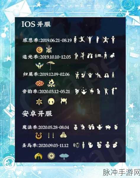 光遇国服破碎季全面解析，何时到来与玩法前瞻