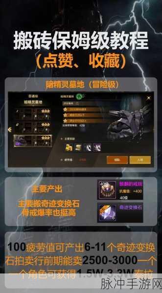 DNF手游搬砖全攻略，高效方法与详细数据解析