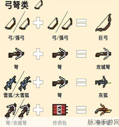 元气骑士,骑士武器选择指南与解锁最强战斗力的秘密