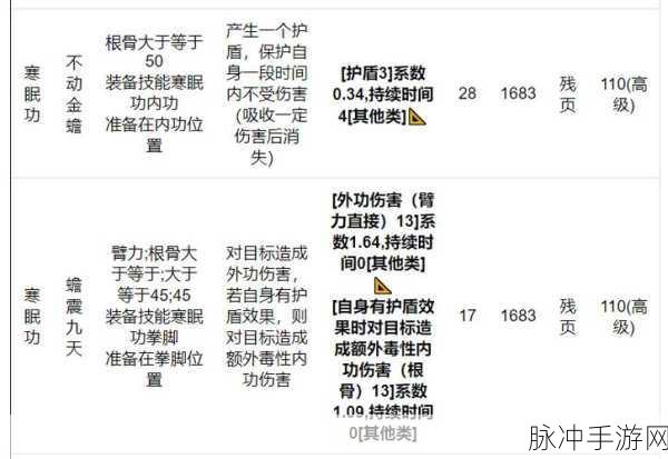 放置江湖4转门派选择全攻略