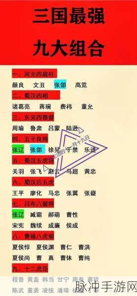 鸿图之下张郃实力全解析,武将技能与属性深度攻略