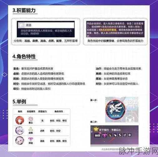 崩坏3手游攻略，解锁束缚之键的详细指南