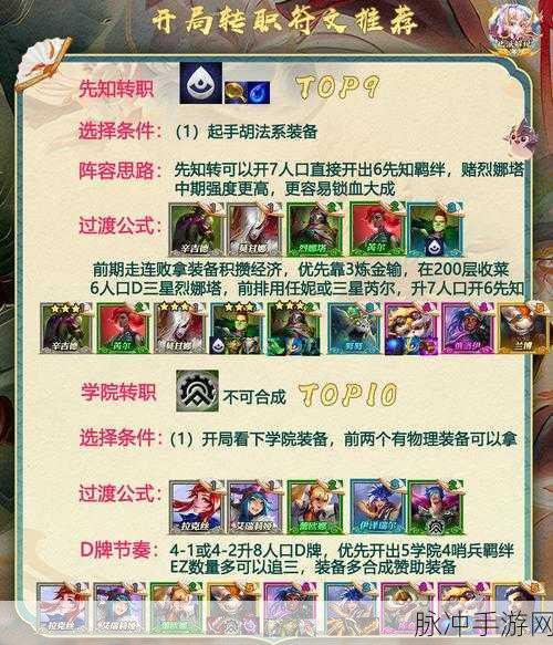 梦幻模拟战手游深度攻略，揭秘小绿帽利亚特的转职与技能搭配