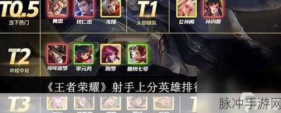 王者荣耀攻速最快射手排行,一秒多少下,谁数过这极限?