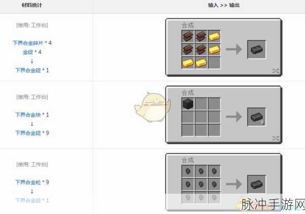 探索我的世界，工业钢锭的奥秘与无尽魅力