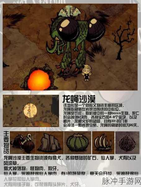 饥荒巨人国海滩哈姆雷特整合版,动作冒险生存游戏全攻略