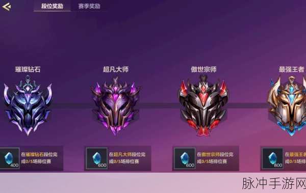 金铲铲之战赛季段位奖励全攻略,解锁顶级荣耀的秘籍