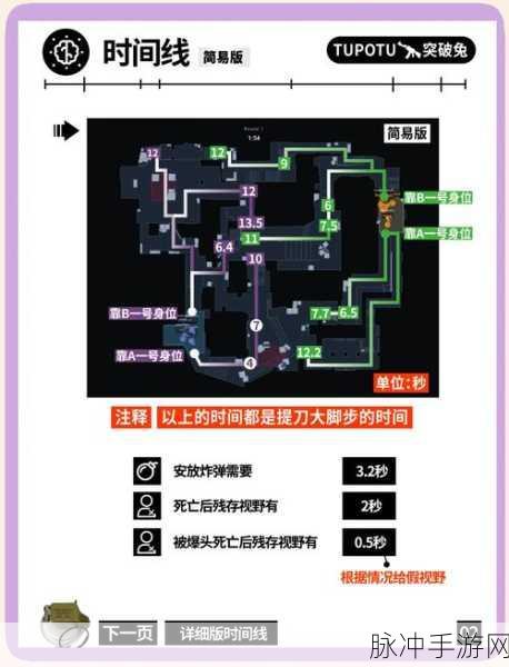 鬼语迷城GM版深度探索,解锁RPG新境界的攻略指南