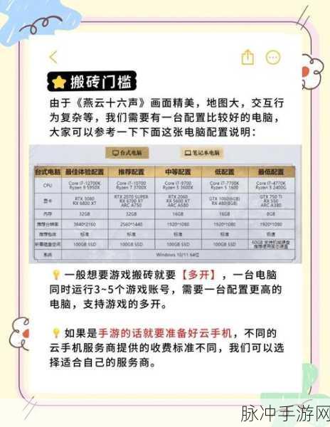 燕云十六声手游攻略,详解春卷五仇越海任务全流程