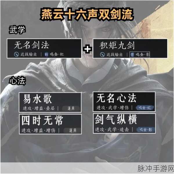燕云十六声手游攻略,详解春卷五仇越海任务全流程