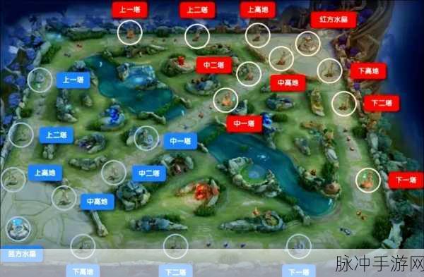 王者荣耀三条路深度解析，哪条路最适合新手？