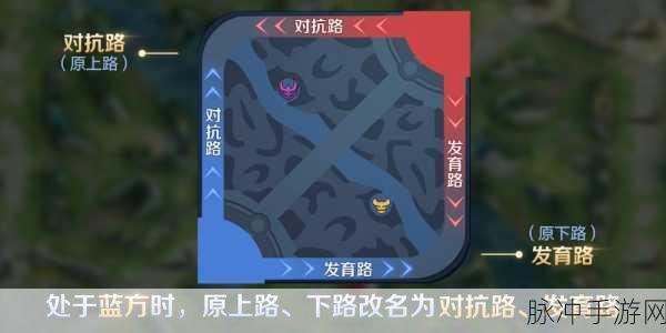 王者荣耀三条路深度解析,哪条路最适合新手?