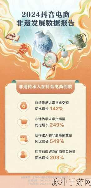 抖音商城订单记录消失之谜，手游玩家必看指南