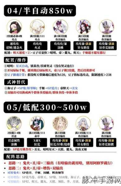 阴阳师幻境试炼第一天高分阵容搭配深度攻略