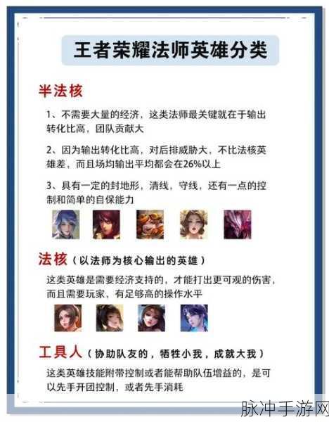王者荣耀射手英雄深度解析，谁才是最强输出？